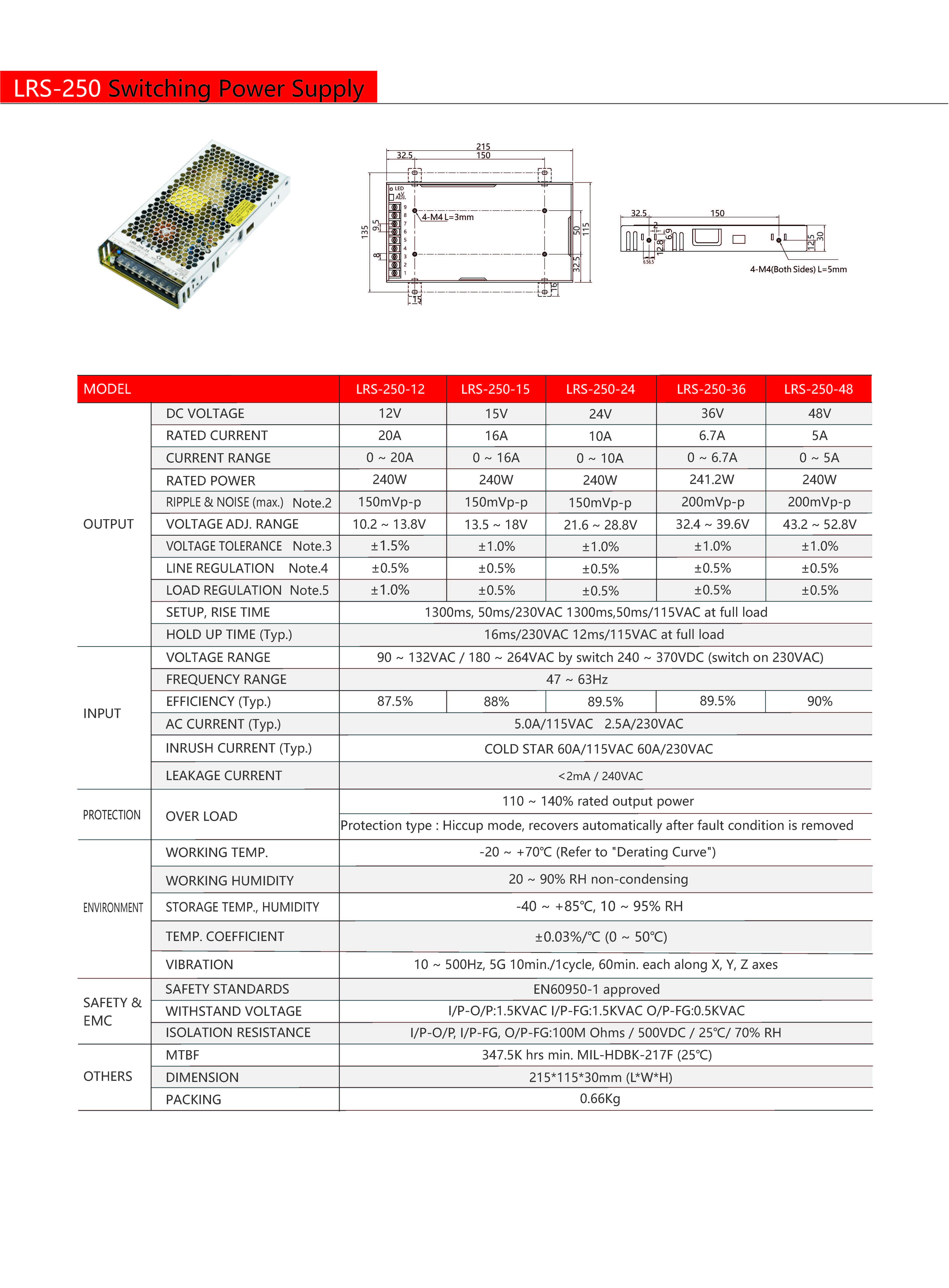 Technical Drawing